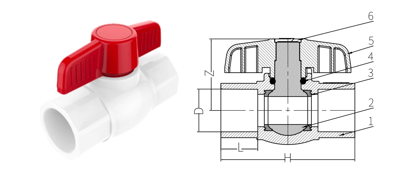 pvc-octagonal-ball-valve-structure-dimensions 2 Technical drawing and 3D render of a white PVC octagonal ball valve, illustrating internal structure with components 1-6 and dimensional annotations D, Z, L, H for industrial piping specifications.