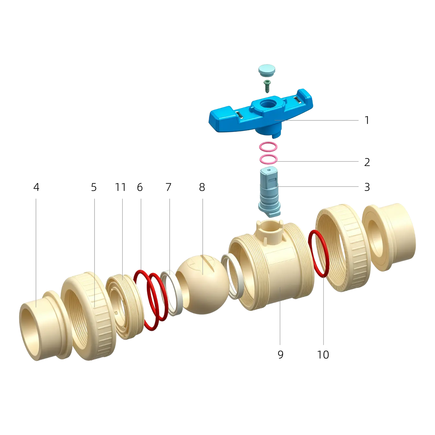 PVC-U Double Union Ball Valve Exploded View and Components 6 PVC-U double union ball valve exploded view showing valve body, ball, seals, stem and union components